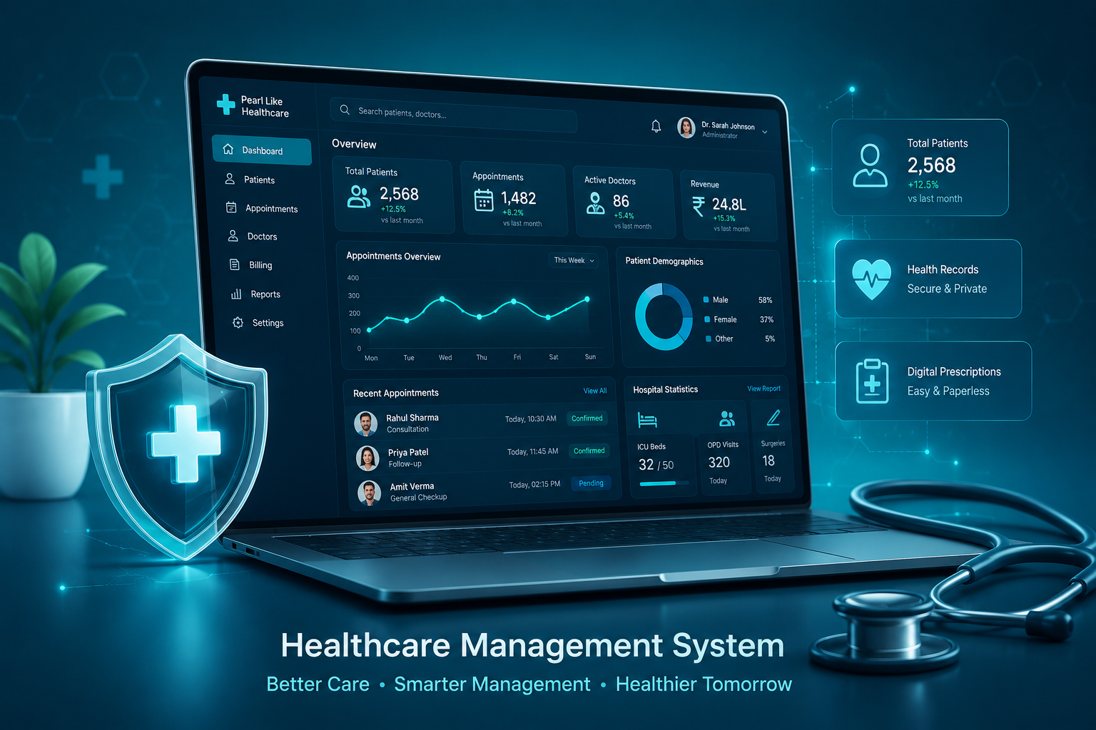 Healthcare Management System