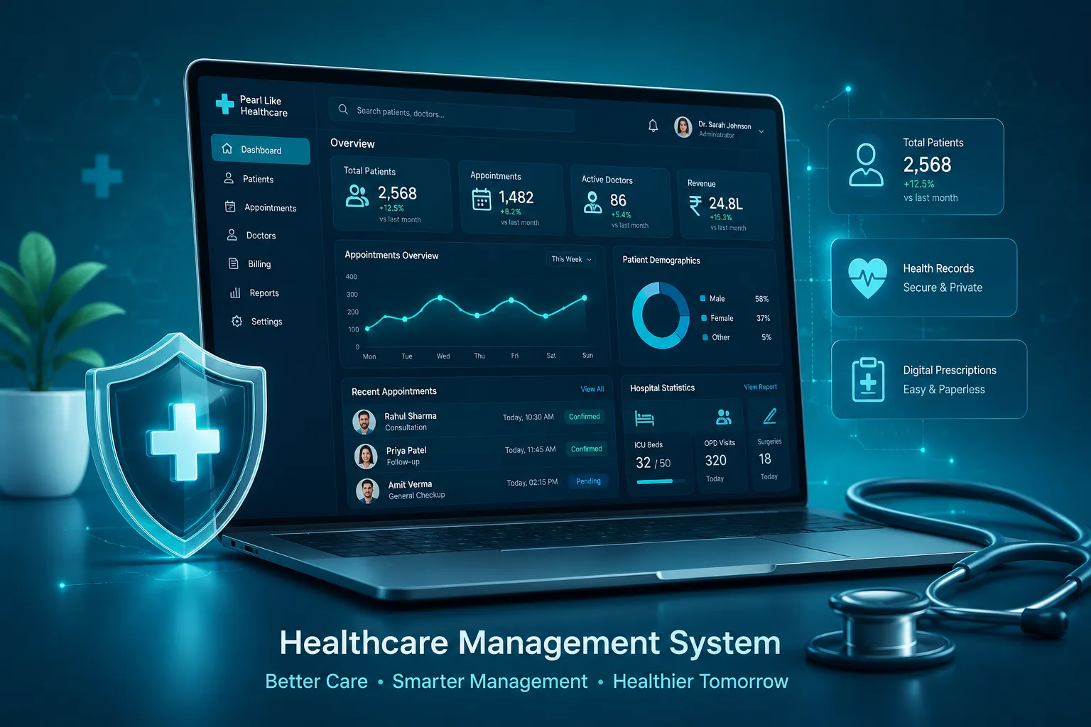 Healthcare Management System