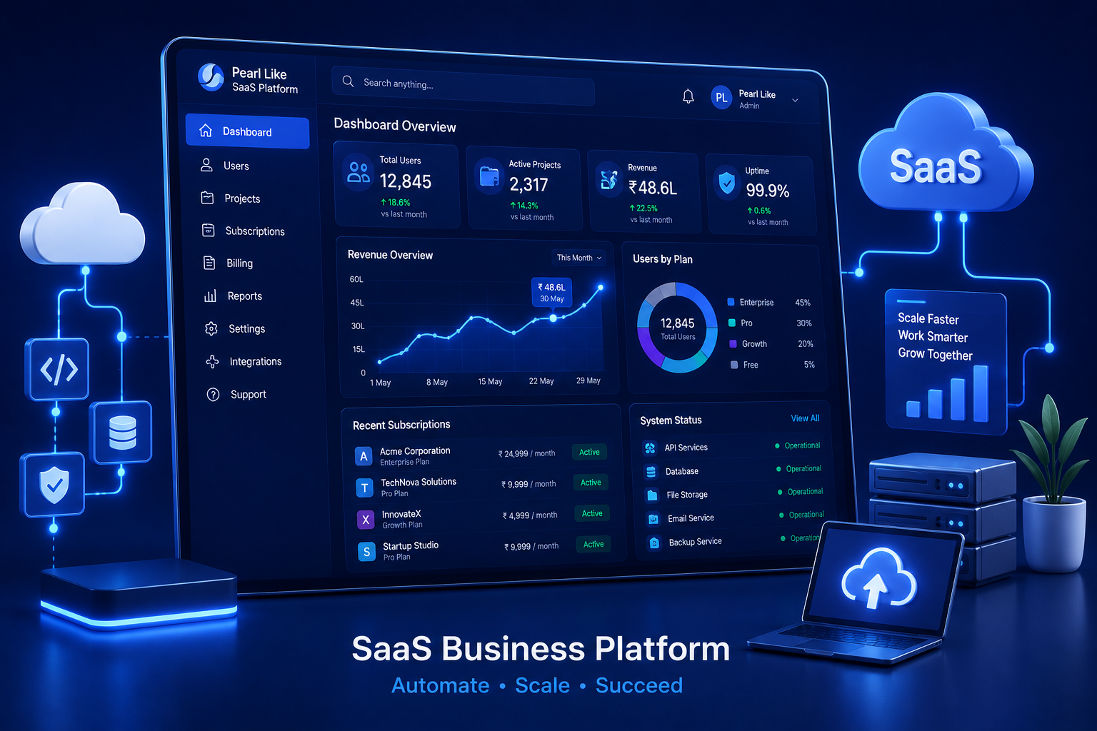 Logistics Intelligence Platform