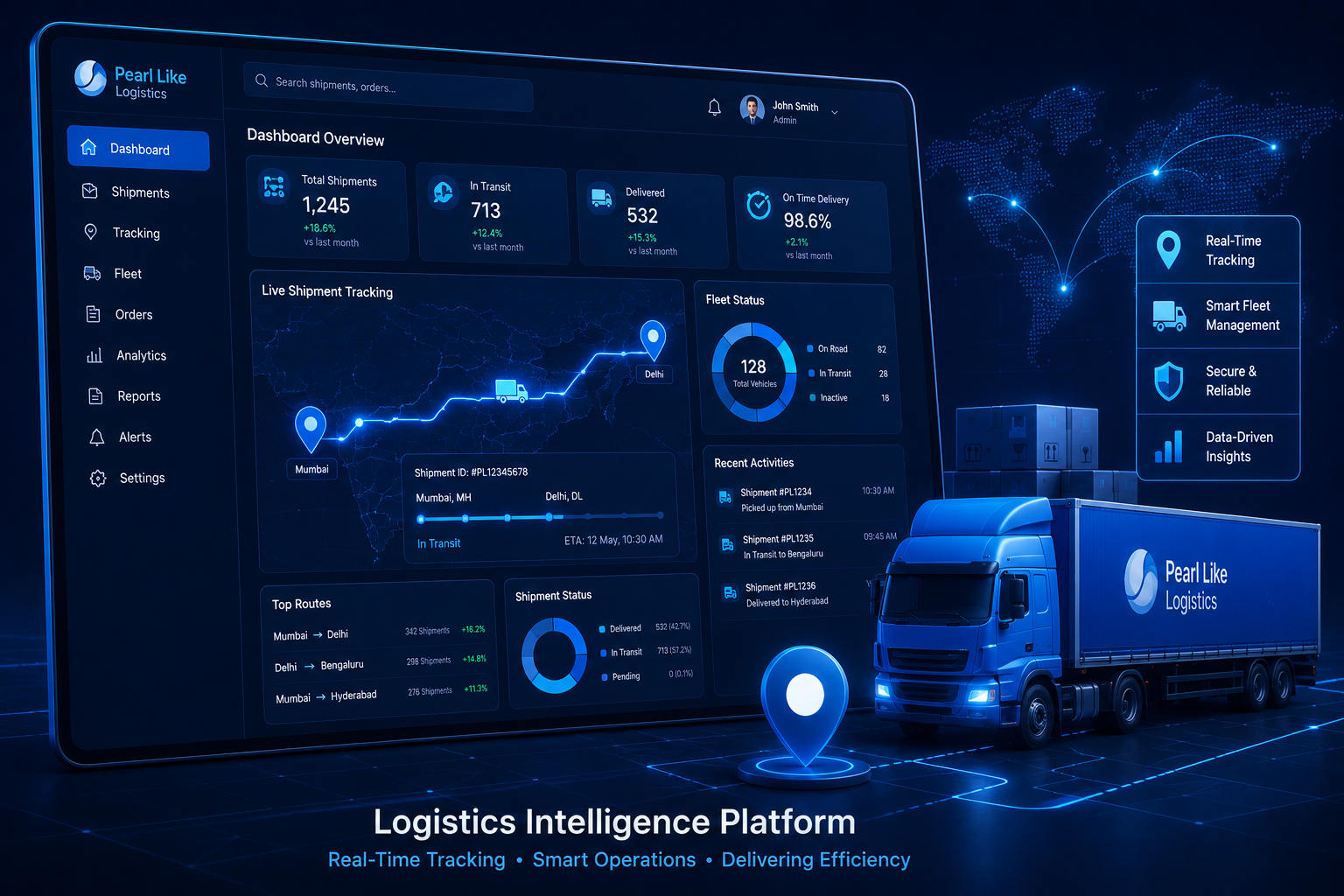 SaaS Business Platform